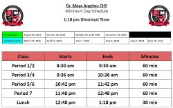 Min day bell schedule